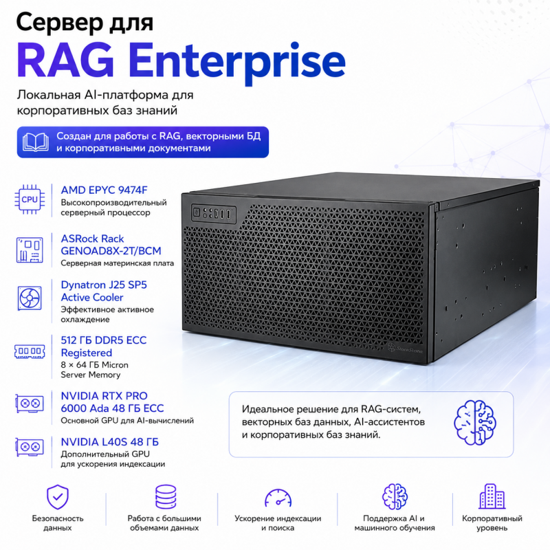 Сервер для RAG Enterprise — локальная AI-платформа для корпоративных баз знаний