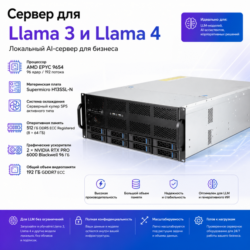 Сервер для Llama 3 и Llama 4