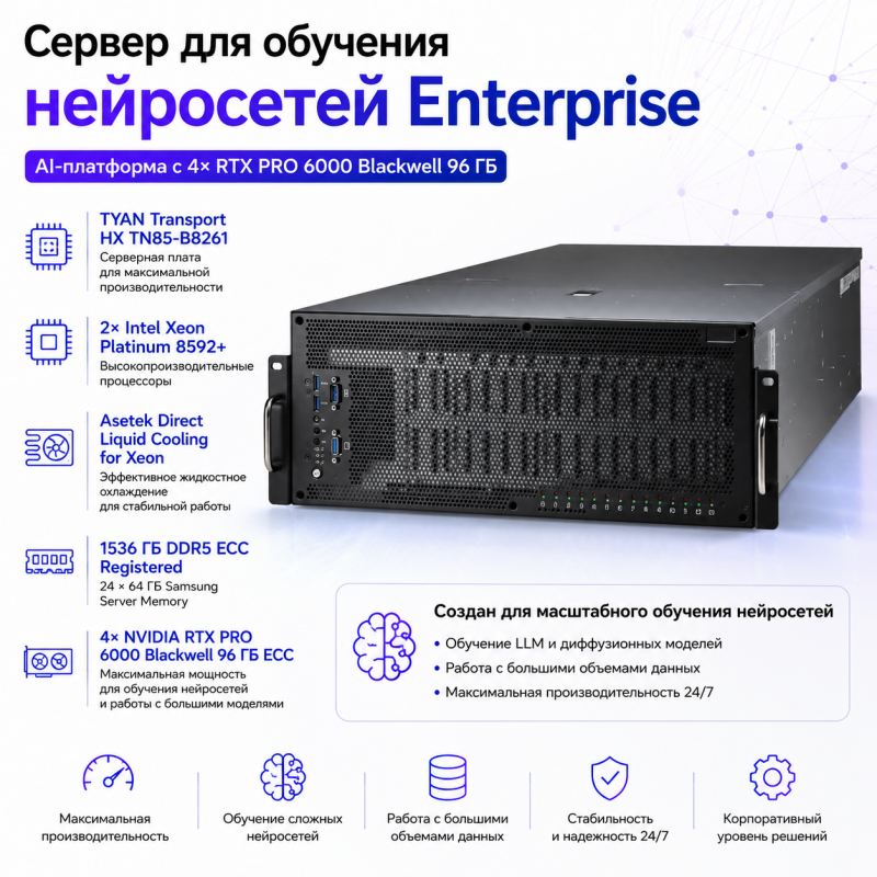 Сервер для обучения нейросетей Enterprise — AI-платформа с 4× RTX PRO 6000 Blackwell 96 ГБ