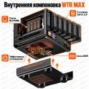 AOOSTAR WTR MAX NAS Mini PC AMD Ryzen 7 PRO 8845HS, 6× SATA, 5× M.2 NVMe, 2×10GbE SFP+, 2×2.5GbE, OCuLink, USB4