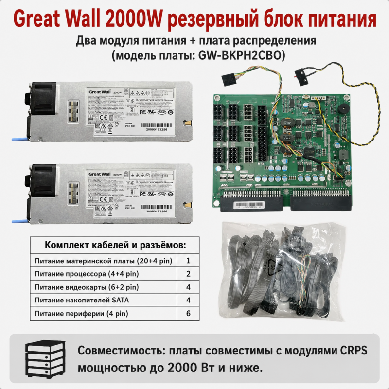Резервный серверный блок питания Great Wall CRPS 550–2700 Вт, 2 модуля