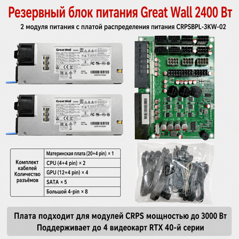 Резервный серверный блок питания Great Wall CRPS 550–2700 Вт, 2 модуля
