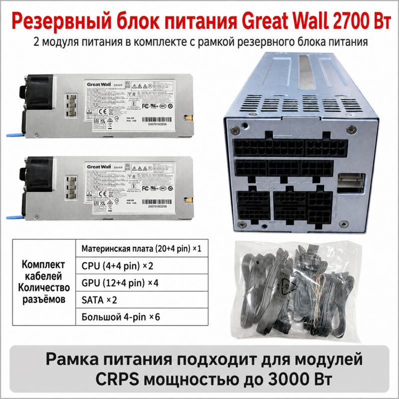 Резервный серверный блок питания Great Wall CRPS 550–2700 Вт, 2 модуля