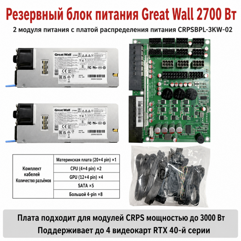 Резервный серверный блок питания Great Wall CRPS 550–2700 Вт, 2 модуля