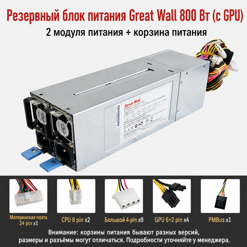 Резервный серверный блок питания Great Wall CRPS 550–2700 Вт, 2 модуля