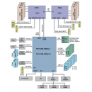 Серверный комплект Supermicro X9DAL-3 с 2 × Intel Xeon E5-2470 и 12 ГБ DDR3 1333 МГц