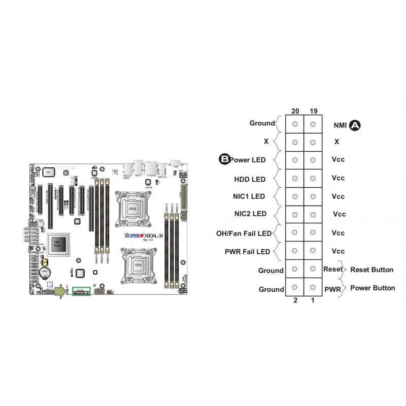 Серверный комплект Supermicro X9DAL-3 с 2 × Intel Xeon E5-2470 и 12 ГБ DDR3 1333 МГц