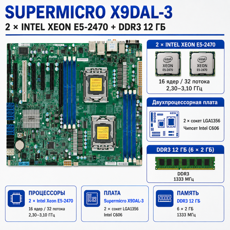 Серверный комплект Supermicro X9DAL-3 с 2 × Intel Xeon E5-2470 и 12 ГБ DDR3 1333 МГц