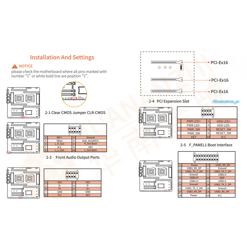 HUANANZHI X99-F8D V2.0 + 2* E5-2697A v4 + DDR4 64GB