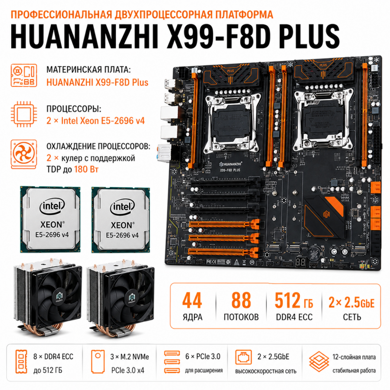 Платформа HUANANZHI X99-F8D Plus с 2× Intel Xeon E5-2696 v4
