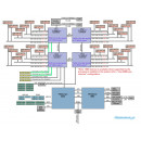 Supermicro X9QRi-F+