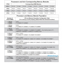Supermicro X9QRi-F+