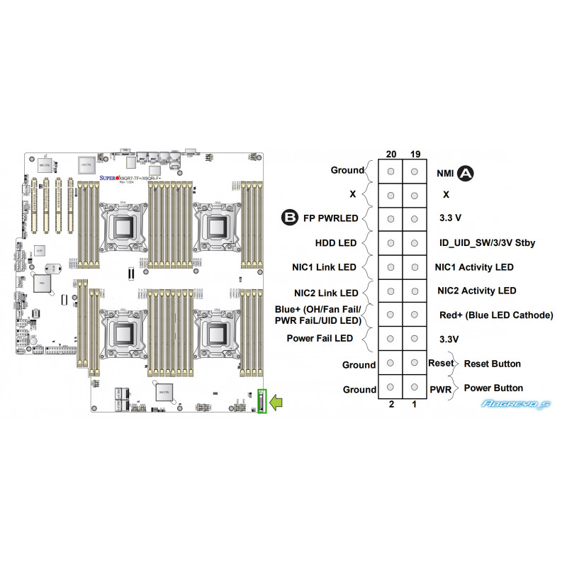 Supermicro X9QRi-F+