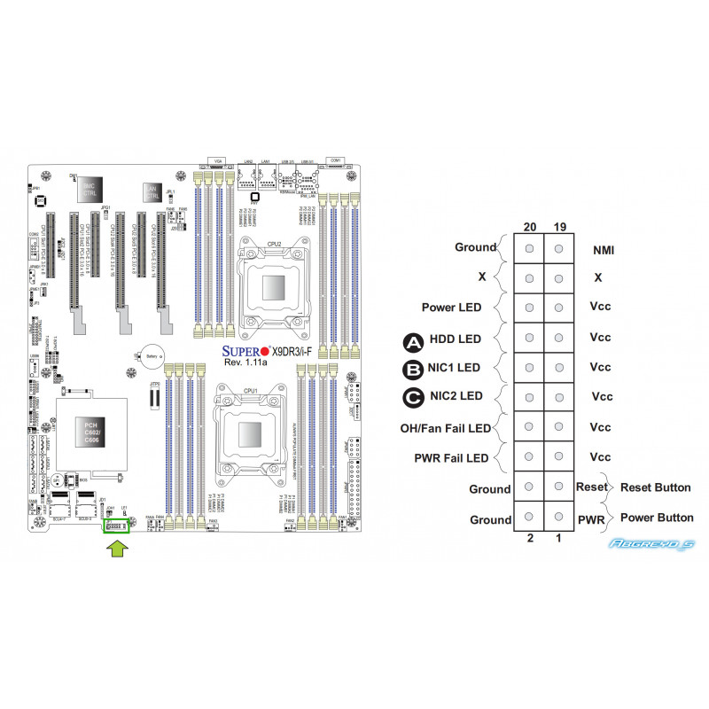 Supermicro X9DR3-F + NVMe
