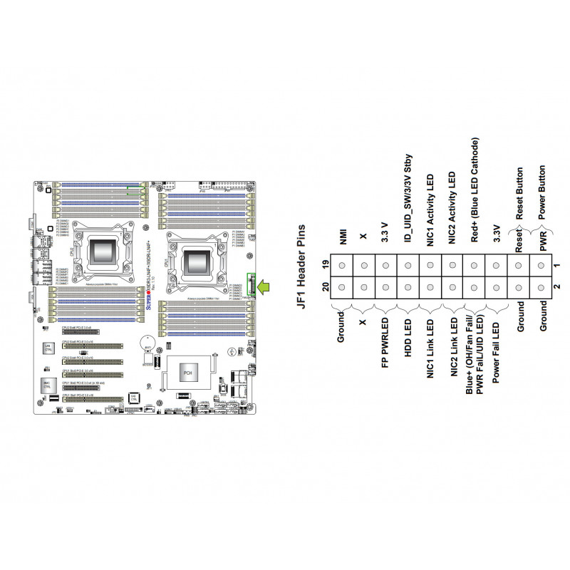 Supermicro X9DRi-LN4F+