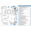 ASUS ROG RAMPAGE VI APEX + i9-7980XE