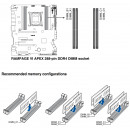 ASUS ROG RAMPAGE VI APEX + i9-7980XE