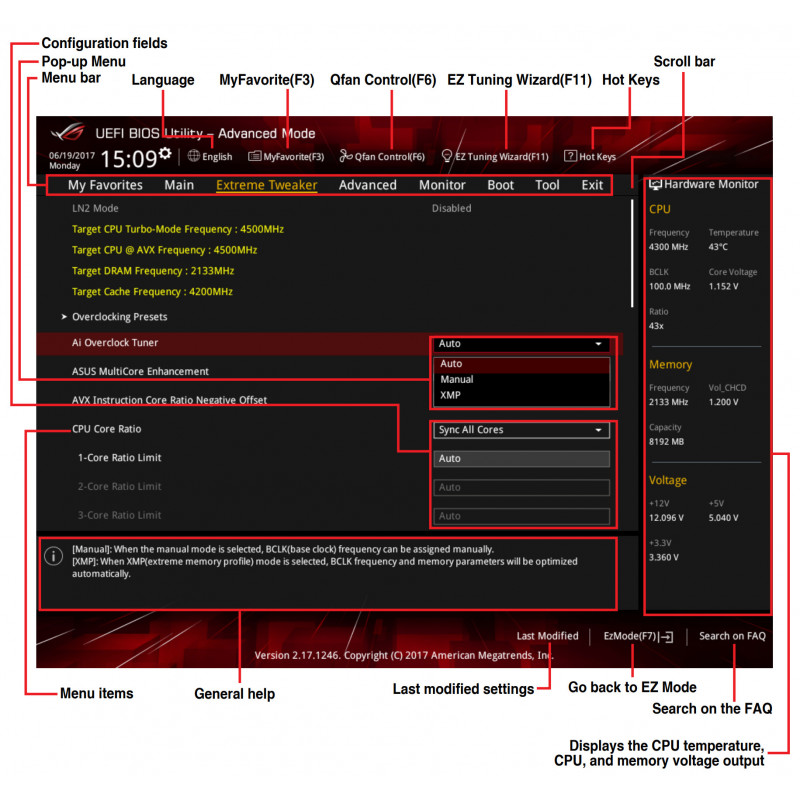 ASUS ROG RAMPAGE VI APEX + i9-7980XE