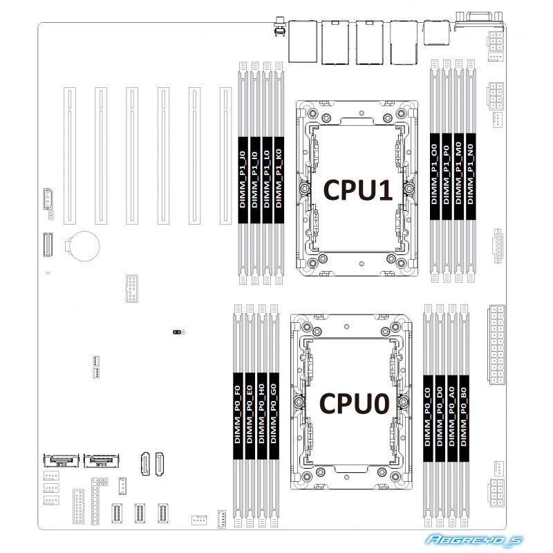 GIGABYTE MD72-HB2 + 2* Xeon Platinum 8360Y + DDR4 256GB