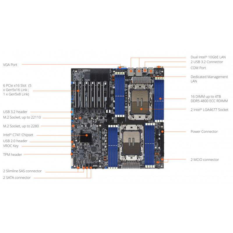 ASUS Z13PE-D16 + 2* Xeon Gold 5412U