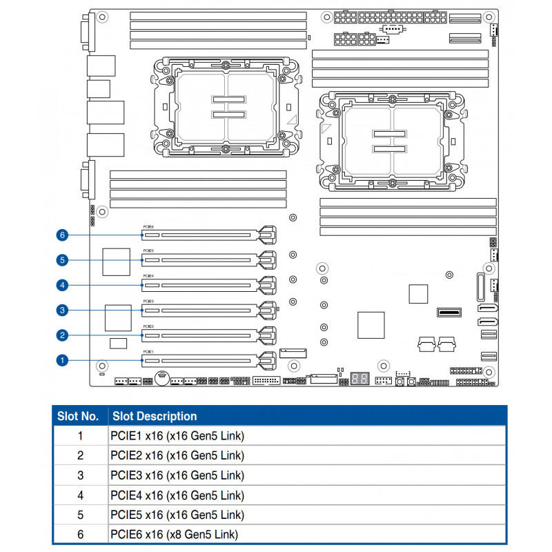 ASUS Z13PE-D16 + 2* Xeon Gold 5412U