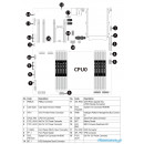 Gigabyte MA34-CP0 + Intel Xeon 6980P