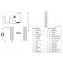 Gigabyte MA34-CP0 + Intel Xeon 6980P