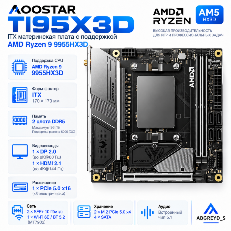 TIANBEI TI95X3D Mini-ITX с AMD Ryzen 9 9955HX3D, DDR5, PCIe 5.0, 2×10GbE