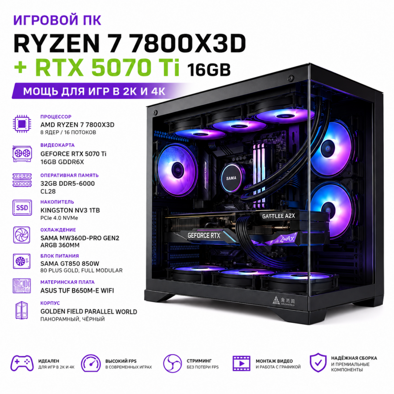 Игровой ПК AMD Ryzen 7 7800X3D + RTX 5070 Ti 16 ГБ + 32 ГБ DDR5-6000 + SSD 1 ТБ