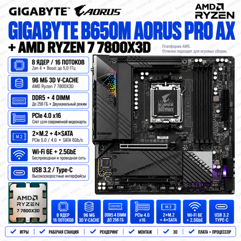 GIGABYTE B650M AORUS PRO AX + AMD Ryzen 7 7800X3D