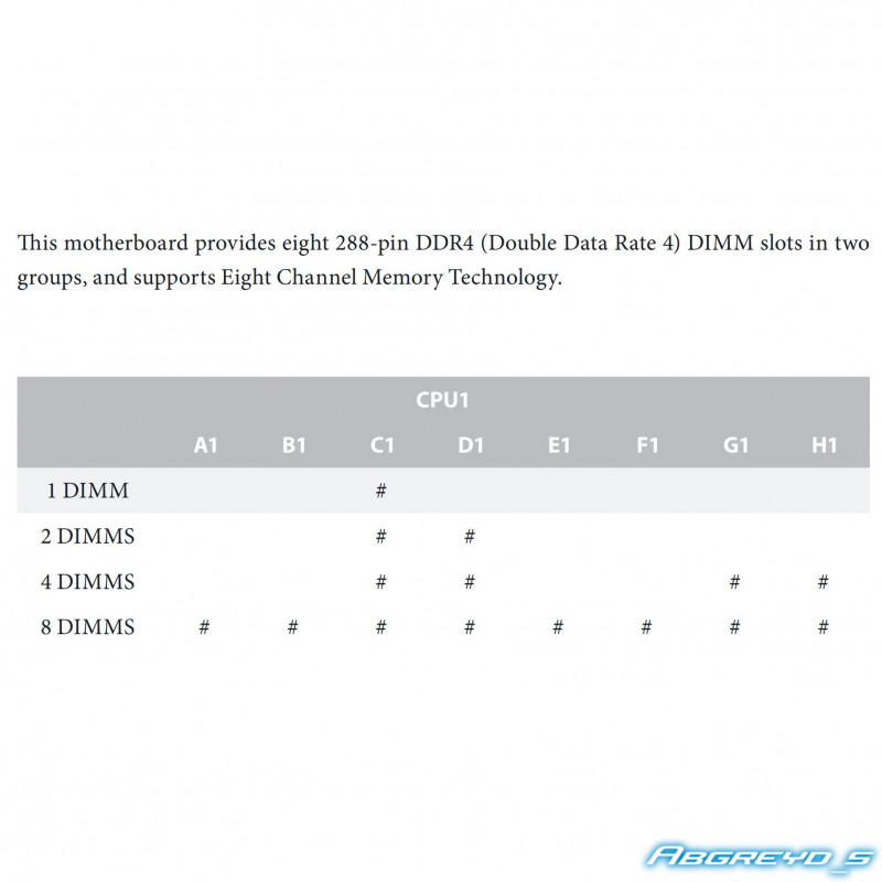 ASRock ROMED8U-2T + AMD EPYC 7C13