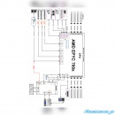 ASRock ROMED8U-2T + AMD EPYC 7C13