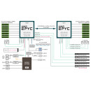 Gigabyte MZ71-CE1 + 2*AMD EPYC 7C13