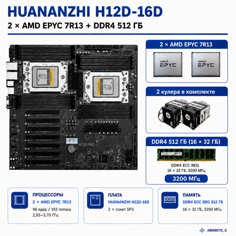 Серверный комплект HUANANZHI H12D-16D + 2 × AMD EPYC 7R13 + 512 ГБ DDR4 ECC + 2 кулера