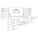 ASRock ROMED8-2T +  AMD EPYC 7002 / 7003 Series