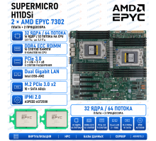 Supermicro H11DSi + 2*AMD EPYC 7302