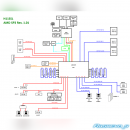 Supermicro H11SSL-i + AMD EPYC 7551