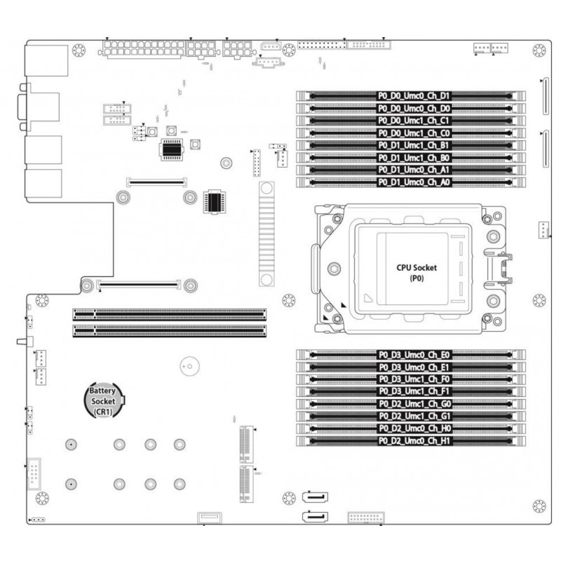TYAN S8026 + AMD EPYC 7502P
