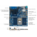 GIGABYTE MZ31-AR0 + AMD EPYC 7401
