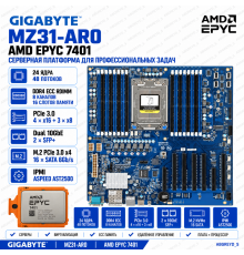 GIGABYTE MZ31-AR0 + AMD EPYC 7401