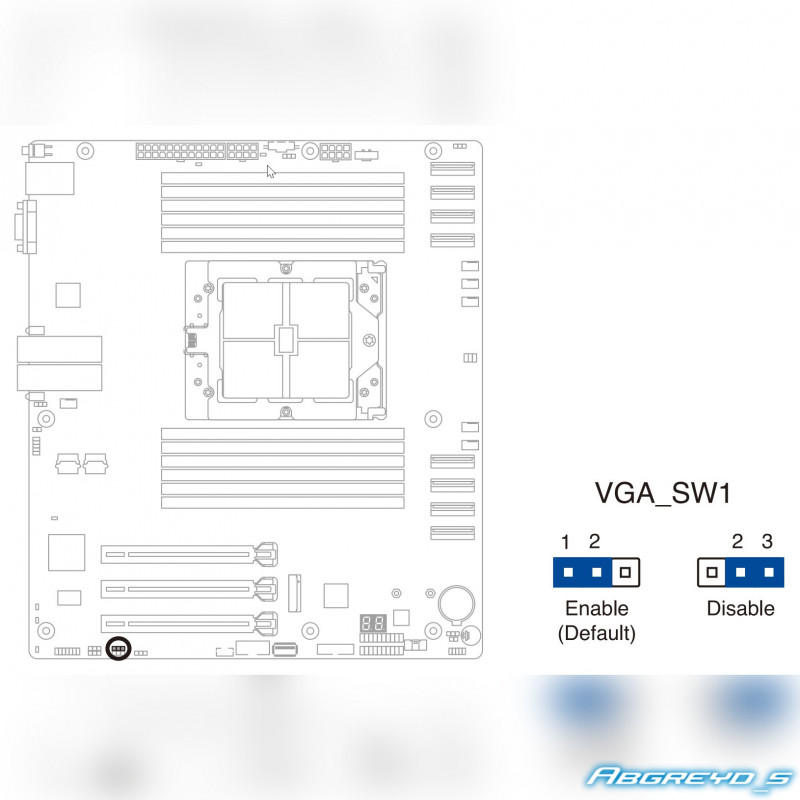 ASUS K14PA-U12 + AMD EPYC 9124
