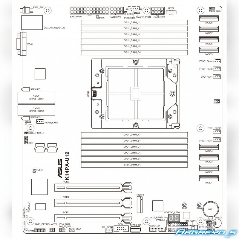 ASUS K14PA-U12 + AMD EPYC 9124
