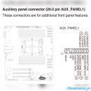 ASUS K14PA-U12 + AMD EPYC 9124