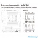 ASUS K14PA-U12 + AMD EPYC 9124