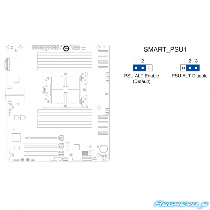 ASUS K14PA-U12 + AMD EPYC 9124