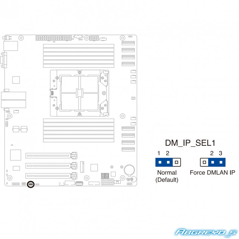 ASUS K14PA-U12 + AMD EPYC 9124