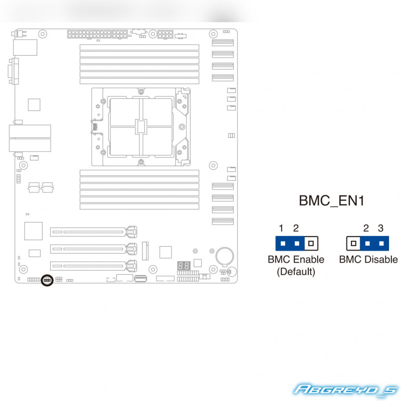 ASUS K14PA-U12 + AMD EPYC 9124