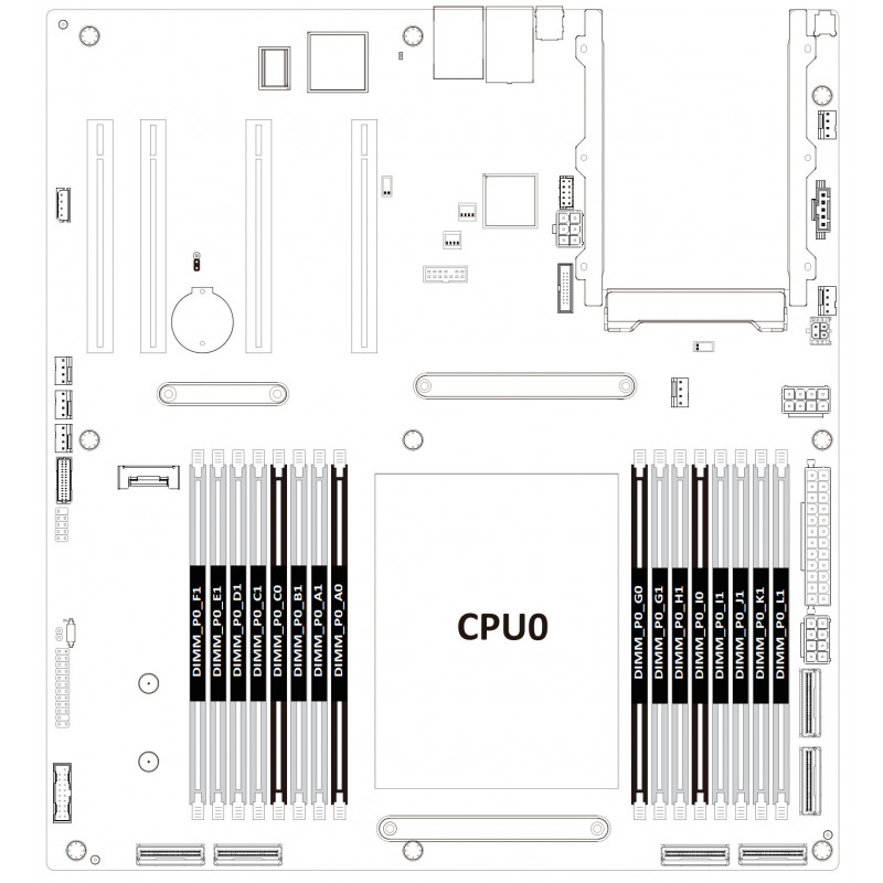 GIGABYTE MS33-CP0 + Xeon 8592+(ES)