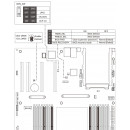 GIGABYTE MS33-CP0 + Xeon 8592+(ES)