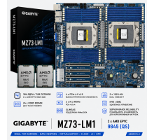 Gigabyte MZ73-LM1 + 2* AMD EPYC 9845 (QS)